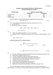 Pramonės gamybinio padalinio organizavimas 15 puslapis