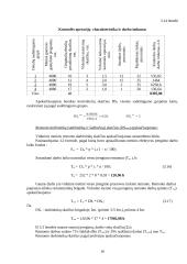 Pramonės gamybinio padalinio organizavimas 16 puslapis