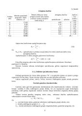 Pramonės gamybinio padalinio organizavimas 8 puslapis