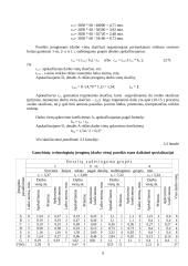 Pramonės gamybinio padalinio organizavimas 9 puslapis