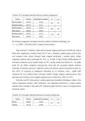 Reakcijos laiko priklausomybės nuo stimulo modalumo, kokybės bei tiriamojo rankiškumo tyrimas 13 puslapis