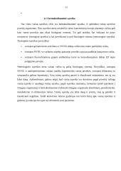 Vaisto veikimą bloginantys veiksniai 12 puslapis