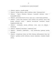 Vaisto veikimą bloginantys veiksniai 16 puslapis