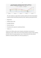 Vaisto veikimą bloginantys veiksniai 6 puslapis
