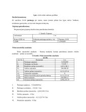 Statybos įmonės verslo planas 11 puslapis