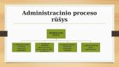 Administracinio proceso samprata ir prasmė 6 puslapis