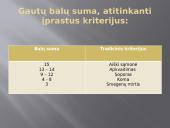 Sąmonė ir sąmonės sutrikimai 16 puslapis