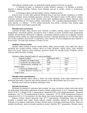 Šokolado technologija 5 puslapis