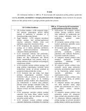 Privatinė tarptautinė teisė 3 puslapis