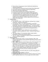 Ligos istorija: pulmonologija ir imunologija 3 puslapis