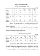 AB „Trasis“ veiklos ekonominė analizė 11 puslapis