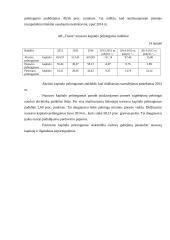 AB „Trasis“ veiklos ekonominė analizė 12 puslapis