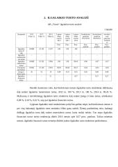 AB „Trasis“ veiklos ekonominė analizė 5 puslapis