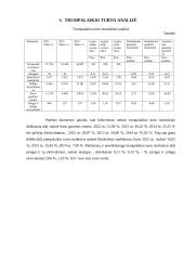 AB „Trasis“ veiklos ekonominė analizė 8 puslapis