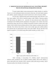 AB „Vilkyškių pieninė“ ūkinė finansinė veikla 6 puslapis
