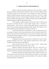 AB „Vilkyškių pieninė“ ūkinė finansinė veikla 9 puslapis