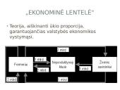 Klasikinės politinės ekonomijos atsiradimas. Fiziokratizmas  19 puslapis