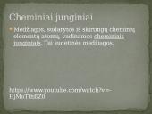 Vieninės medžiagos ir cheminiai junginiai 5 puslapis