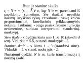 Psichologiniai matavimai 2 puslapis
