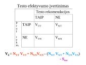 Psichologiniai matavimai 20 puslapis