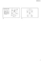 Ekosistemų koncepcija 7 puslapis