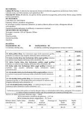 Darbo užmokestis apskaitoje