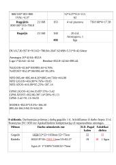 Darbo užmokestis apskaitoje 12 puslapis