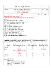 Darbo užmokestis apskaitoje 13 puslapis