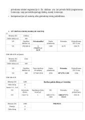 Darbo užmokestis apskaitoje 3 puslapis