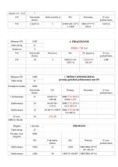 Darbo užmokestis apskaitoje 4 puslapis