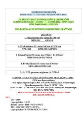 Darbo užmokestis apskaitoje 9 puslapis