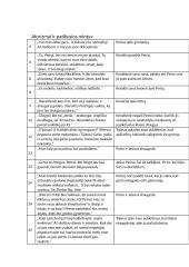 K. Binkio "Atžalynas" 2 puslapis