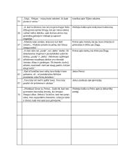 K. Binkio "Atžalynas" 3 puslapis