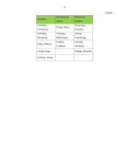 „X“ įmonės maršruto optimizavimas programinėmis priemonėmis 4 puslapis