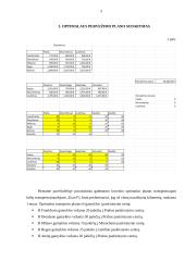 „X“ įmonės maršruto optimizavimas programinėmis priemonėmis 5 puslapis