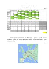 „X“ įmonės maršruto optimizavimas programinėmis priemonėmis 10 puslapis