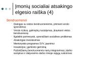 Įmonių socialinė atsakomybė skaidrės 15 puslapis