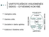 Įmonių socialinė atsakomybė skaidrės 3 puslapis