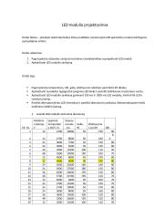 LED modulio projektavimas