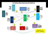 LEAN filosofija ir sistemos 12 puslapis