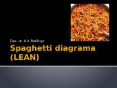 LEAN filosofija ir sistemos 4 puslapis