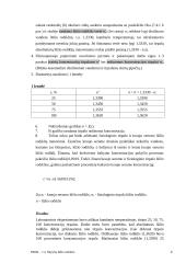 Skysčių lūžio rodiklio matavimas abės refratometru  4 puslapis