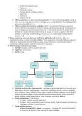 Geras konspektas vaistų technologijoms 9 puslapis