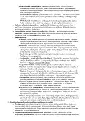 Geras konspektas vaistų technologijoms 10 puslapis