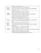 Naujausios priemonės kovoje su klimato kaita pasaulyje 20 puslapis