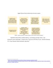 Naujausios priemonės kovoje su klimato kaita pasaulyje 7 puslapis