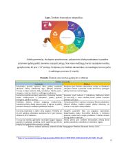 Naujausios priemonės kovoje su klimato kaita pasaulyje 9 puslapis