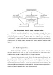 Praktikos ataskaita įmonėje UAB "Kaukas"  14 puslapis