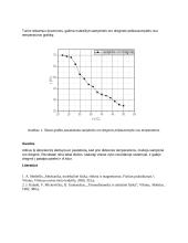 Santykinės oro drėgmės matavimas ir jos priklausomybės nuo temperatūros tyrimas 3 puslapis