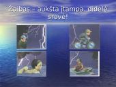 Užduotys apie elektrą 15 puslapis